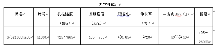 氣瓶用大口徑無縫鋼管