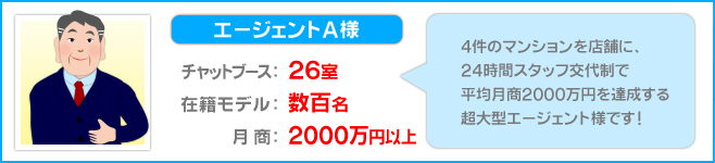 大型エージェント・エージェントA様