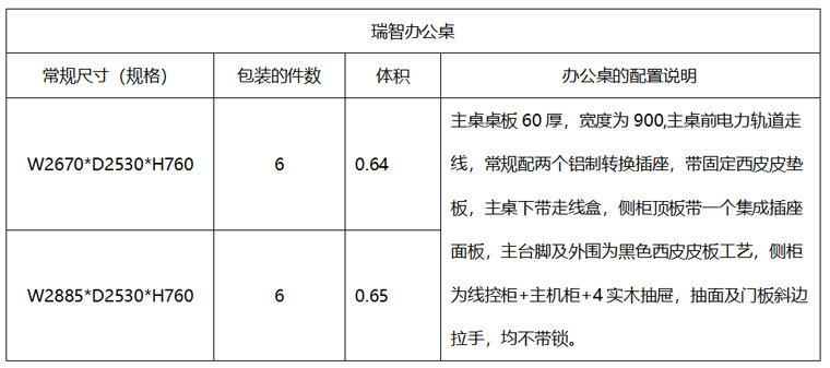 雅风瑞智办公桌参数