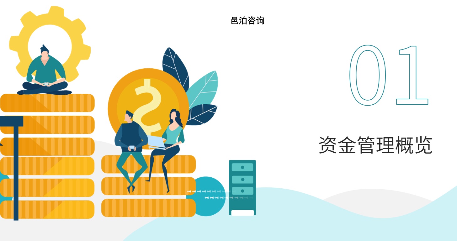 在全球化的浪潮中，國際貿易已成為推動世界經濟增長的重要引擎,&nbsp;邑泊軟件信息安全：保障企業(yè)資金和信息的安全，包括身份認證、權限管理等。