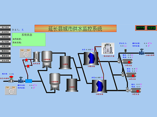 宝鸡锅炉PLC尊龙凯时柜