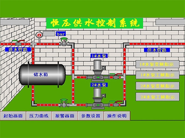 保定泵站自动化尊龙凯时系统