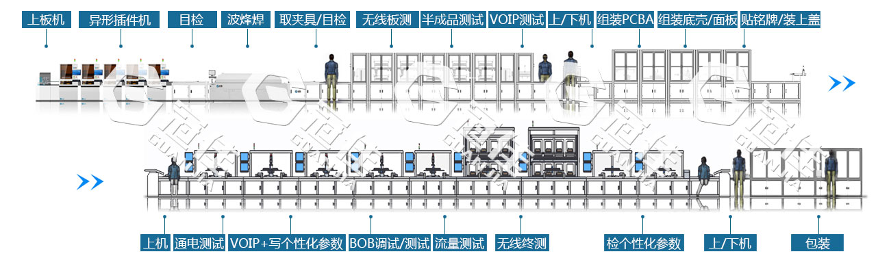 路由器網(wǎng)站2.jpg