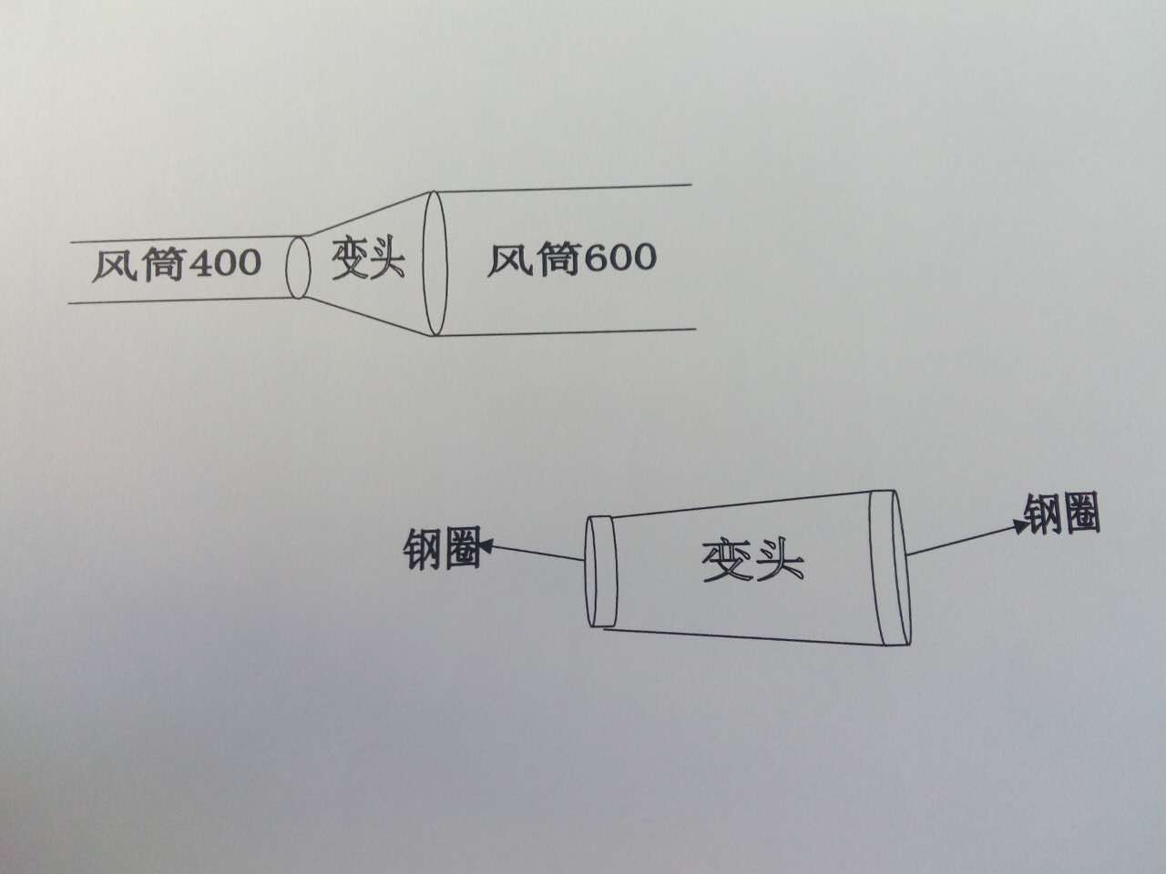 矿用异径风筒图解