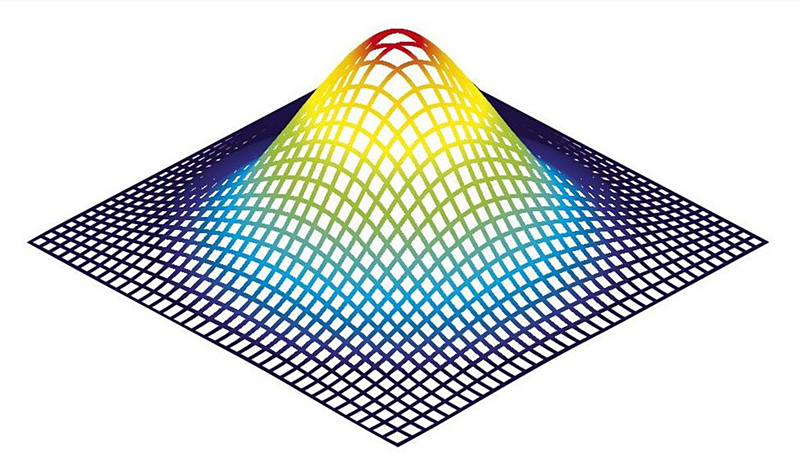 850nm single mode vcsel beam profil.jpg