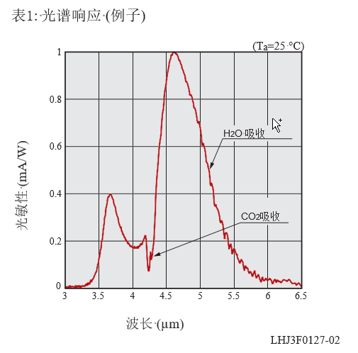 搜狗截图20210930174912.png