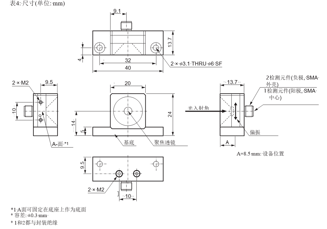 搜狗截图20210930175020.png