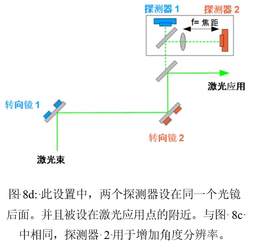 搜狗截图20211022150845.png