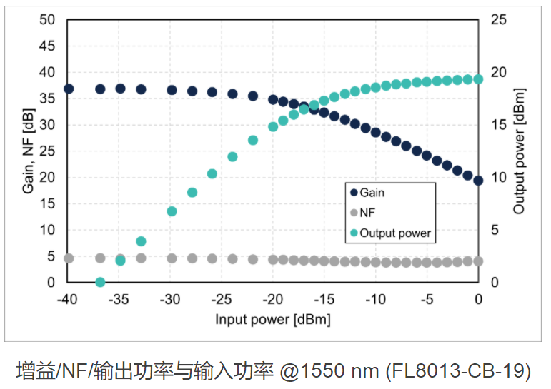 搜狗截图20220323155348.png