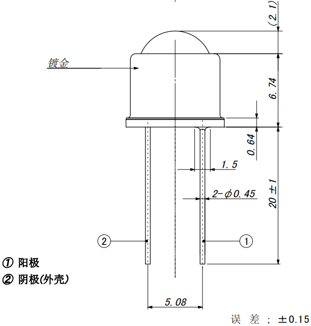 搜狗截图20230224152117.png