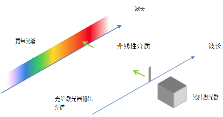 搜狗截图20230511134253.png