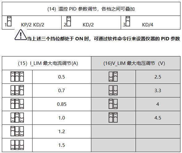 搜狗截图20230517113434.png