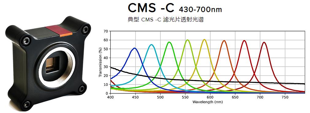 360截图20230711165135795.jpg