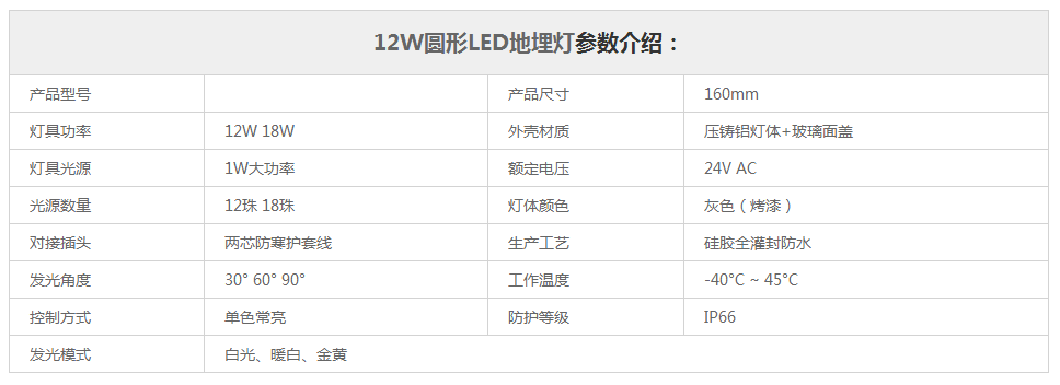 12WLED地埋灯圆形参数规格