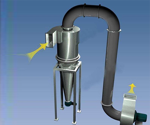 旋风除尘器设备