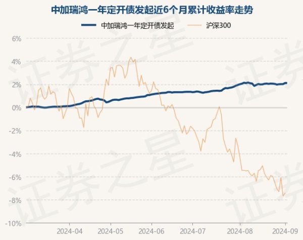 开云kaiyun体育近3个月上升1.01%-反波胆·软件