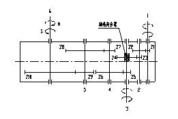 黃化機專用減速器