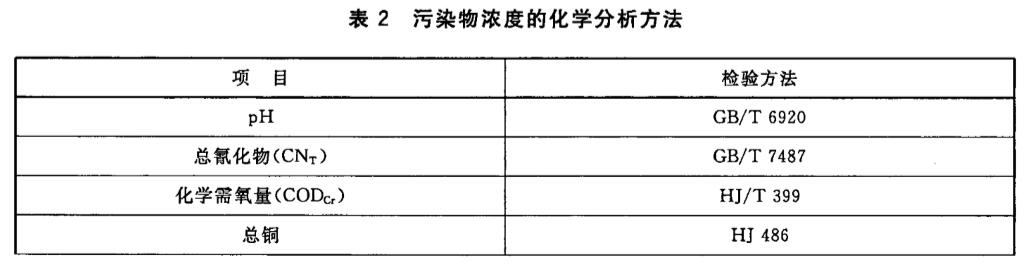 臭要反应器