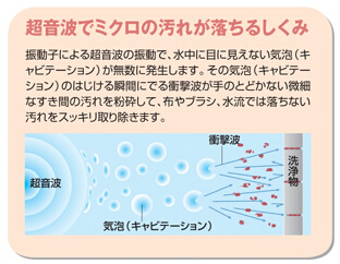 超音波の振動