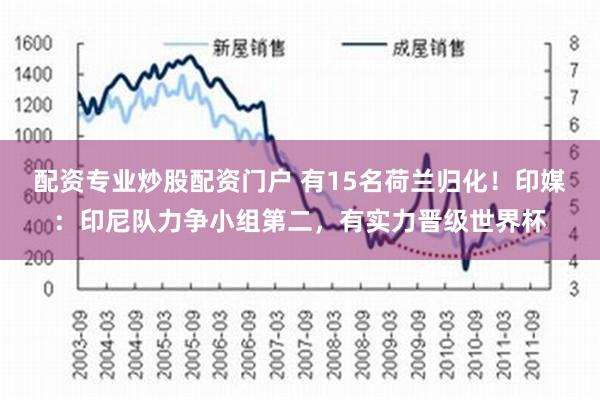 配资专业炒股配资门户 有15名荷兰归化！印媒：印尼队力争小组第二，有实力晋级世界杯