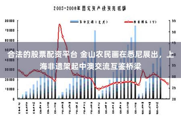 合法的股票配资平台 金山农民画在悉尼展出，上海非遗架起中澳交流互鉴桥梁