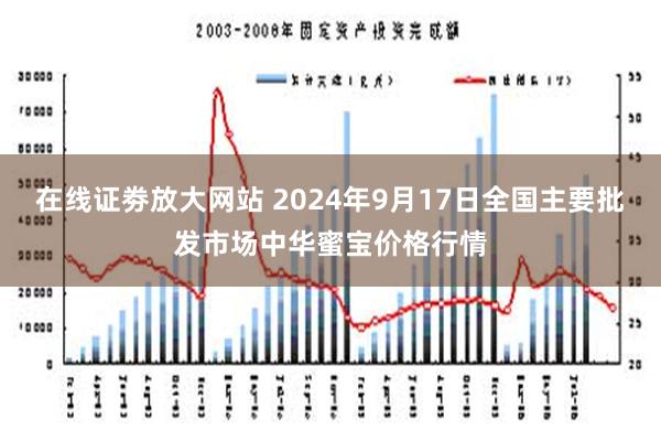 在线证劵放大网站 2024年9月17日全国主要批发市场中华蜜宝价格行情