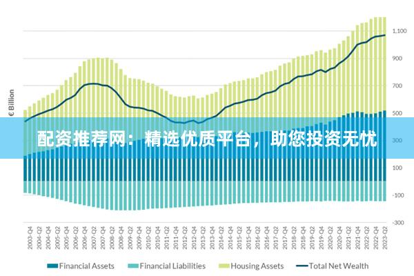 配资推荐网：精选优质平台，助您投资无忧