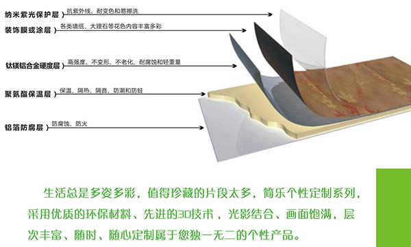 簡(jiǎn)樂環(huán)保集成墻面