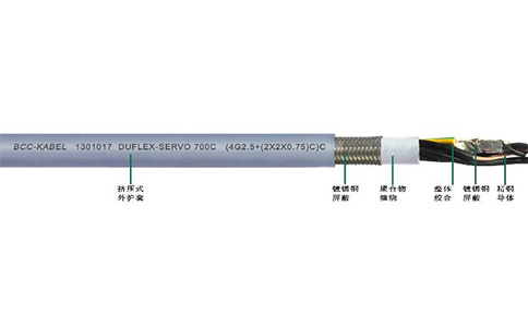 柔性屏蔽动力电缆