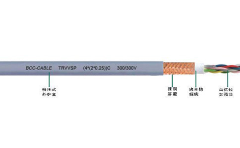 TRVVSP双绞屏蔽拖链电缆