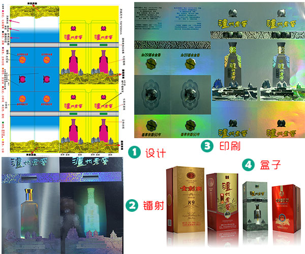 全息定位印刷包裝