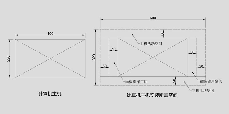 计算机安装空间计算示意图