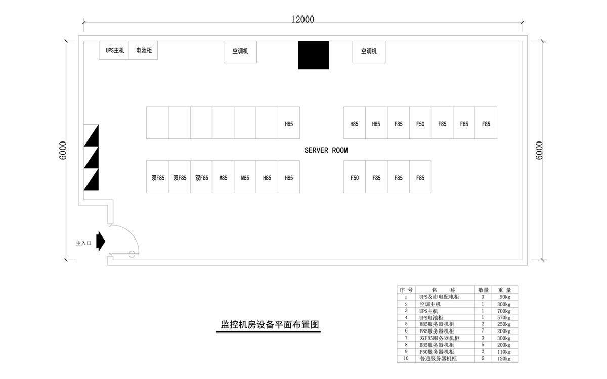 监控机房设备平面布置图