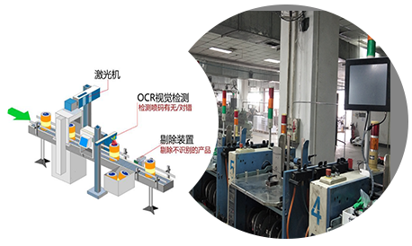 視覺(jué)檢測(cè)設(shè)備怎么檢測(cè)包裝彩盒印刷缺陷？