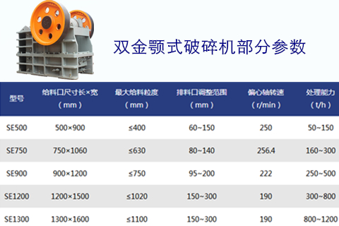 鄂破机参数在选购设备时的重要性