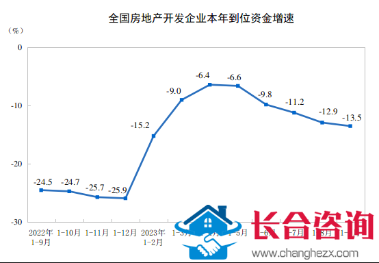 深圳国资站到了守护万科的一线