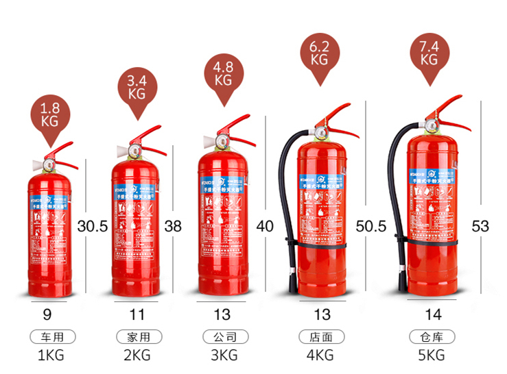 手提式干粉滅火器