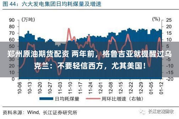 郑州原油期货配资 两年前，格鲁吉亚就提醒过乌克兰：不要轻信西方，尤其美国！