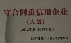 2012-2013年度守合同重信用企業(yè)