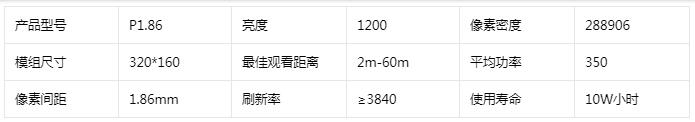 室內高清小間距LED顯示屏