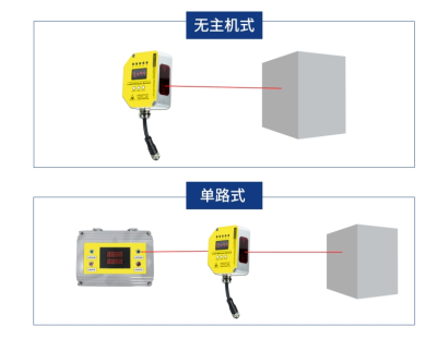 DOB-XUX9ARCNT16/L 天车防碰装置 防撞激光