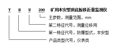 YHU200礦用本安型頂底板移近量監測儀