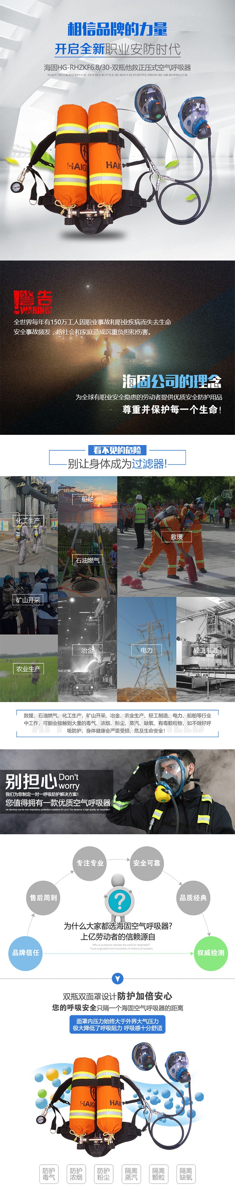 海固RHZKF6.8/30（双瓶他救款）正压式空气呼吸器 6.8L双瓶他救图片1