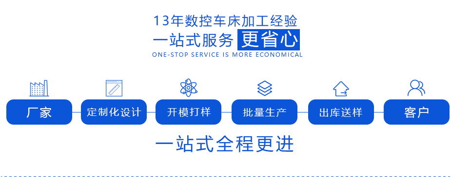 cnc加工价格