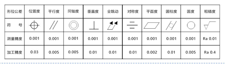 武城数控机床加工电话