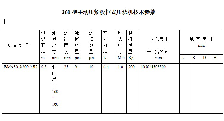 200型手动压紧板框式压滤机技术参数.png