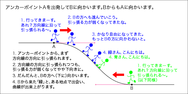 xWFȐ̃̕C[W1