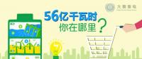 大秦售電再購56億電量 備戰(zhàn)貴州長協(xié)