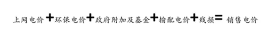 深度解讀｜國務(wù)院“大力降電價(jià)” 降價(jià)空間在哪里？