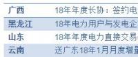 【電改傳說】鬼知道我經(jīng)歷了什么